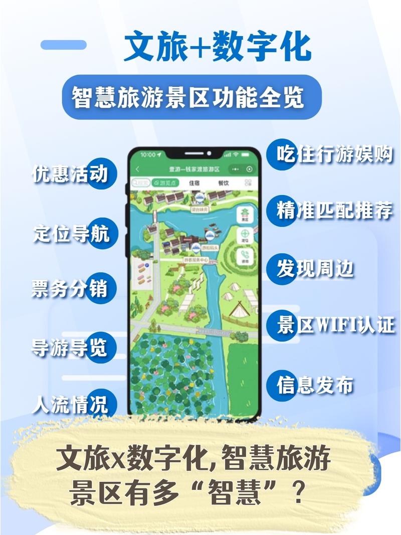文旅游新篇章 智慧景區(qū)如何重塑旅行體驗(yàn)